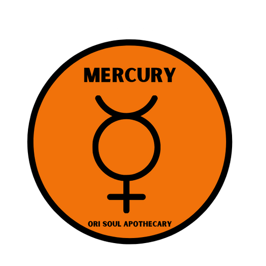 Planetary Magic Candle Service - Mercury