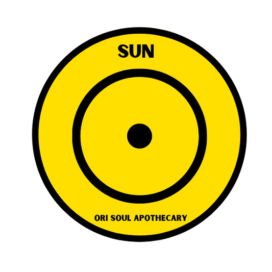 Planetary Magic Candle Service - Sun